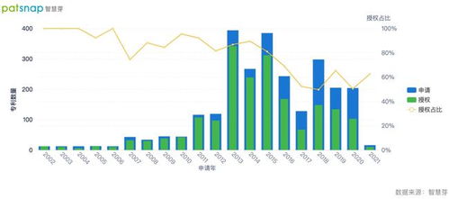 活跃用户超10亿，苹果的软件服务还有什么鲜为人知的杀手锏？